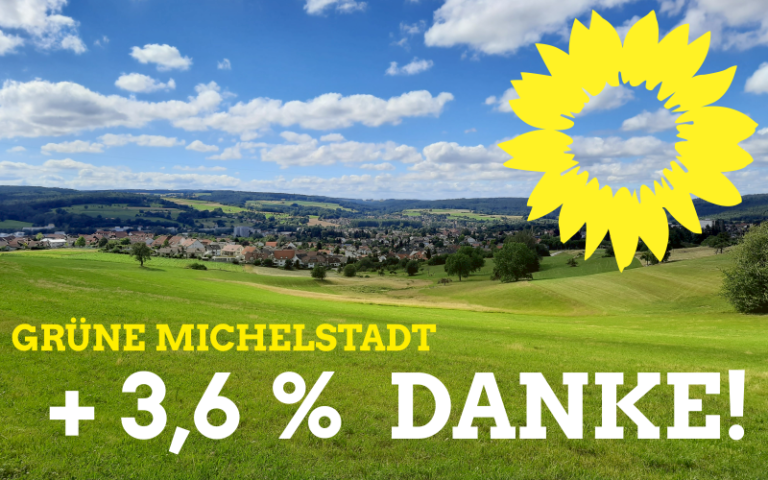 Danke für Deine Stimme!